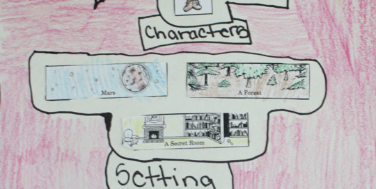 Story Board