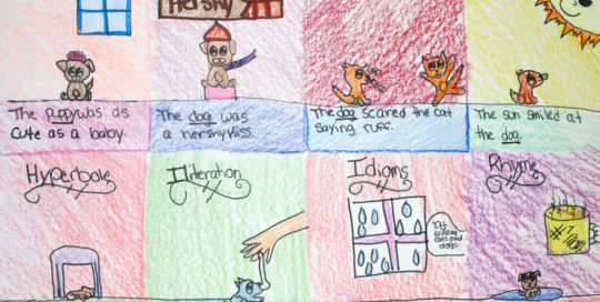 Figurative Language 2