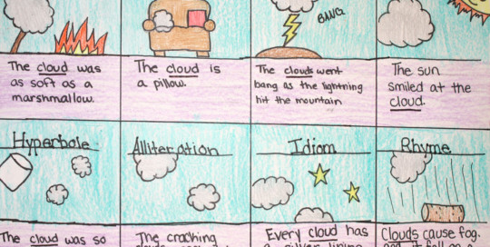 Figurative Language 3