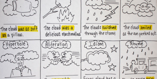 Figurative Language 4