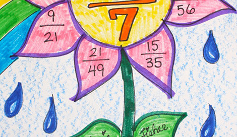 Equivalent Fractions