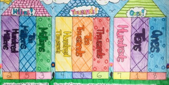 Place Value Apartments