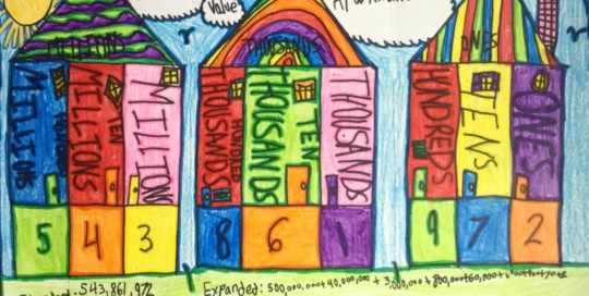 Place Value Apartments 2