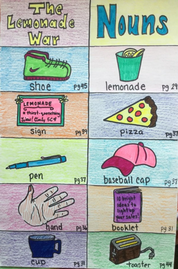 Identify Nouns Paint Party Farm